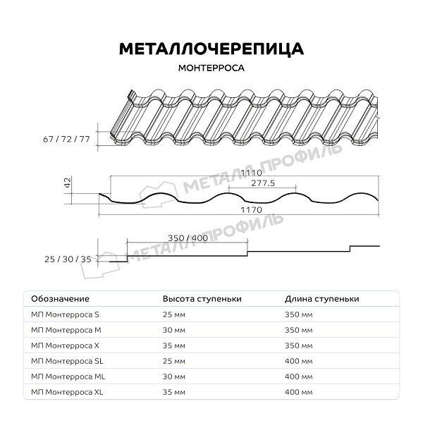 Металлочерепица МЕТАЛЛ ПРОФИЛЬ Монтерроса-ML (ПЭ-01-8012-0.5) ― купить по доступным ценам в Компании Металл Профиль.